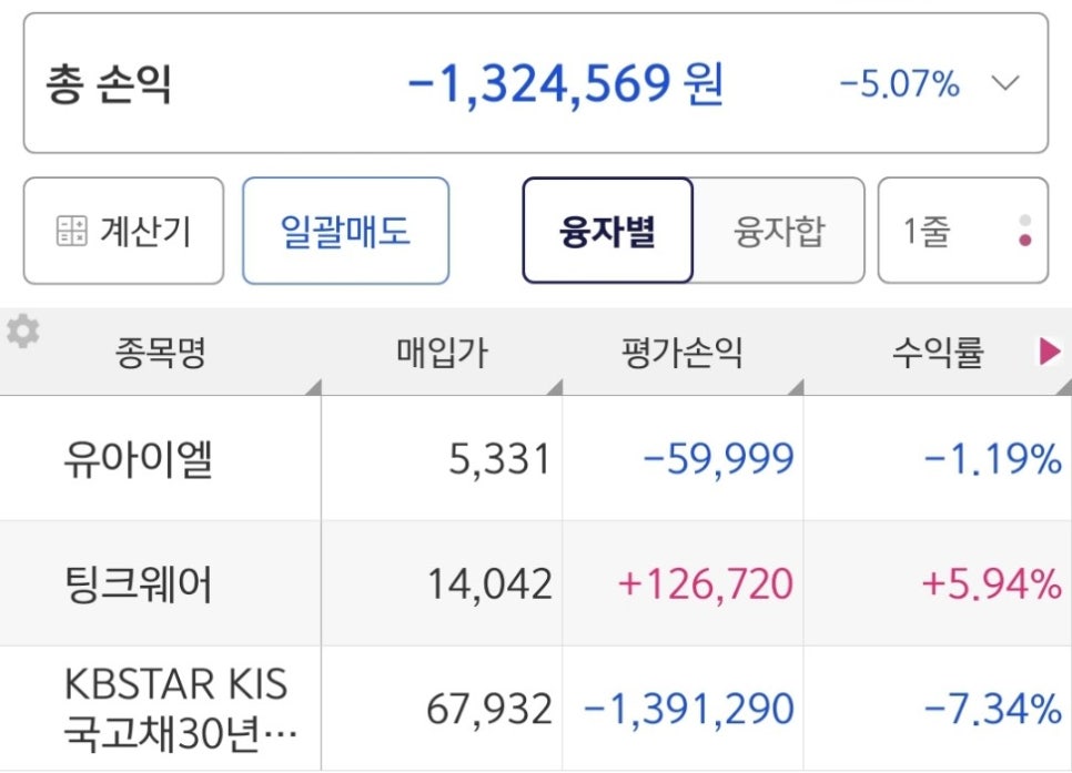 유아이엘(주) 이미지