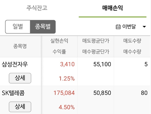 세븐텔레콤 이미지