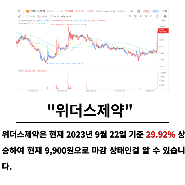 위더스알파 이미지