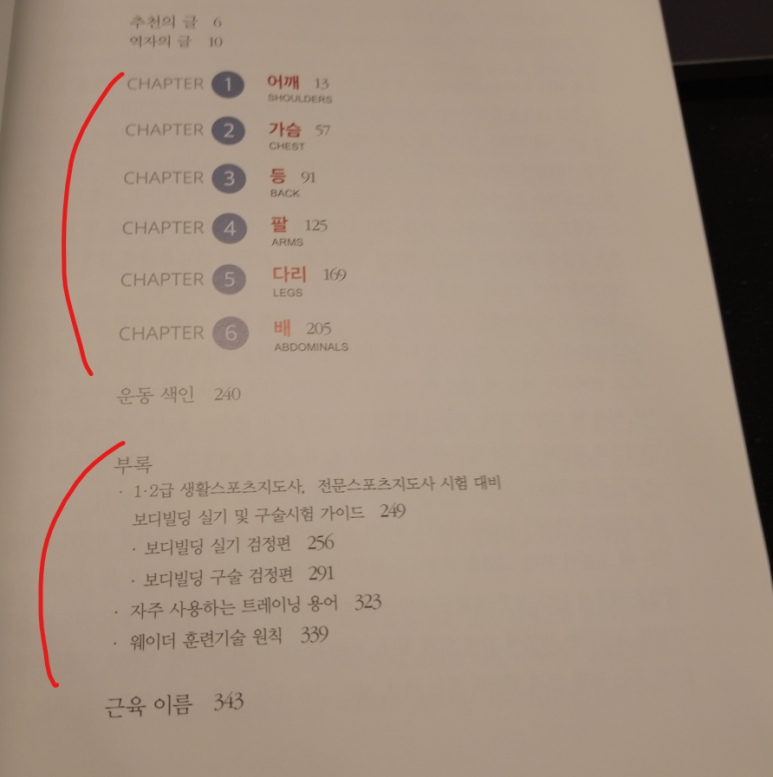 에스짐트레이닝 이미지