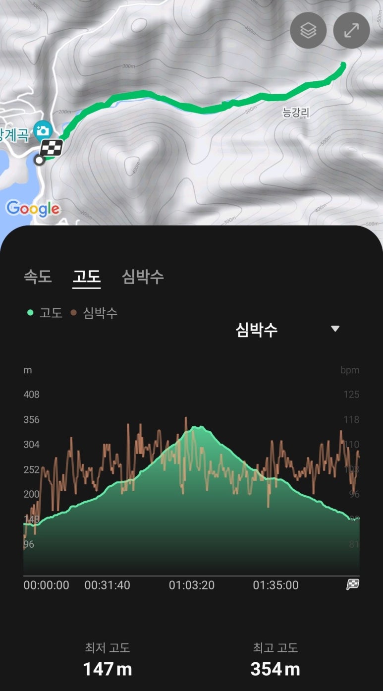 취적대 이미지