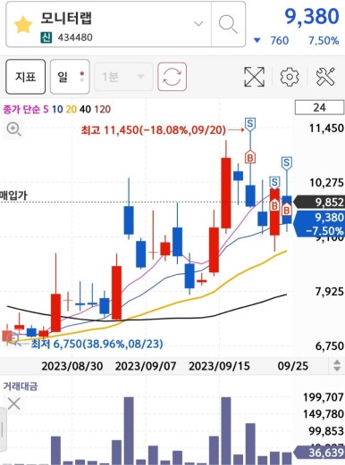 알에스엔지니어링 이미지