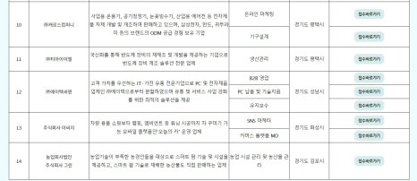 (주)캐로스컴퍼니 이미지