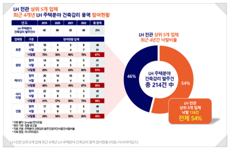 케이디엔지니어링 이미지