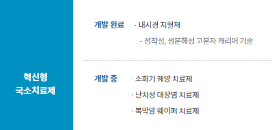 넥스트바이오 주식회사 이미지