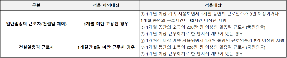 구동건세무회계 이미지