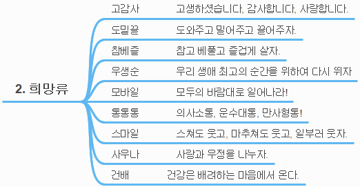 원더풀석세스 이미지