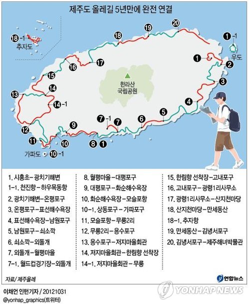 다정공업사 이미지