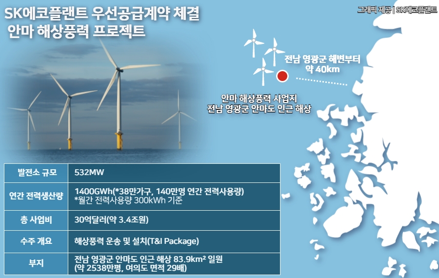 에스케이에코플랜트(주) 이미지