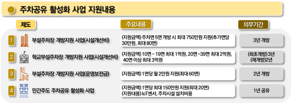 지원G-1 이미지