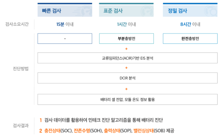 성일테크 이미지