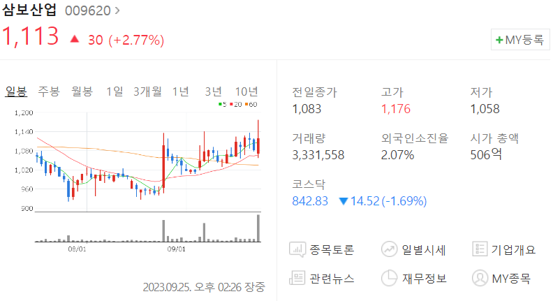 신송산업(주) 이미지