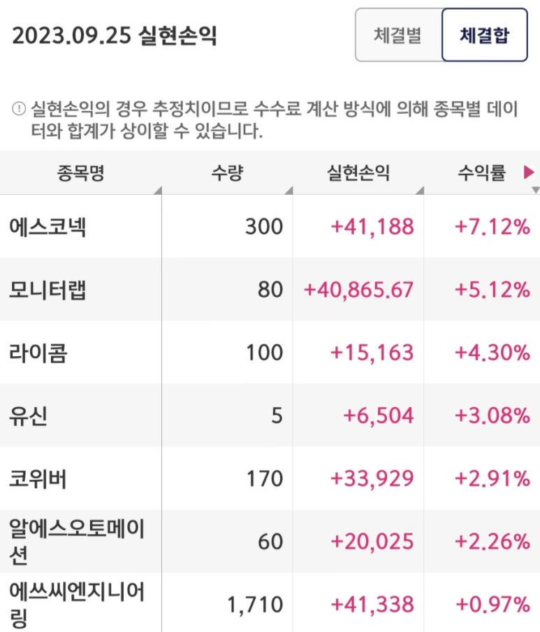 알에스엔지니어링 이미지