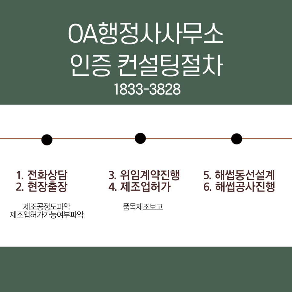 동선행정사사무소 이미지