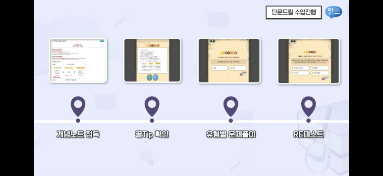 리드인독서논술 이미지
