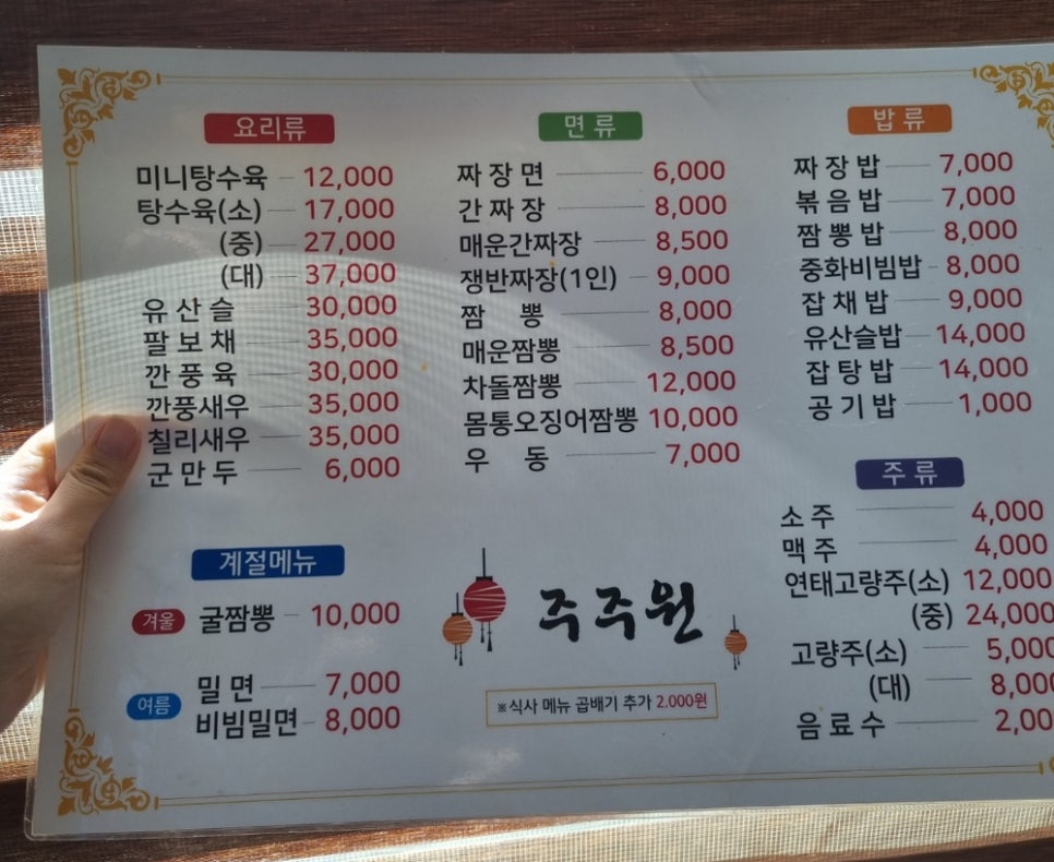 주주원 이미지