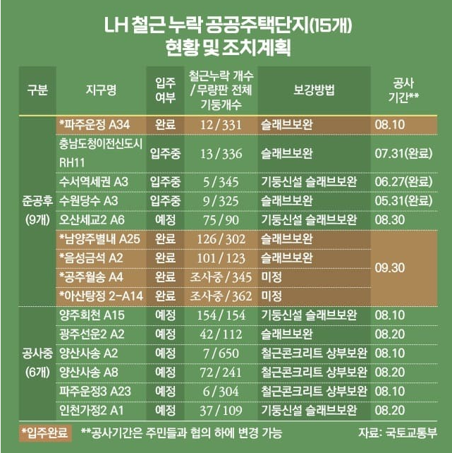 광장용역사무소 이미지