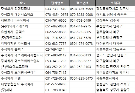 이원종합관리주 이미지
