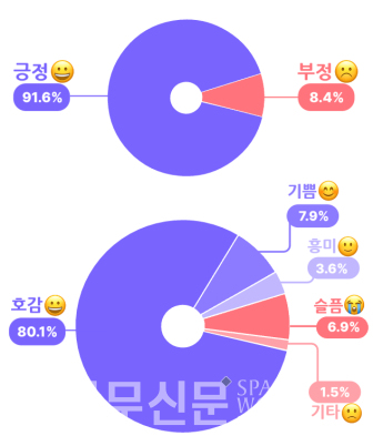 도봉산 이미지