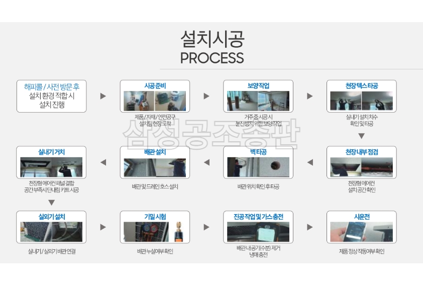 삼성공조시스템 이미지
