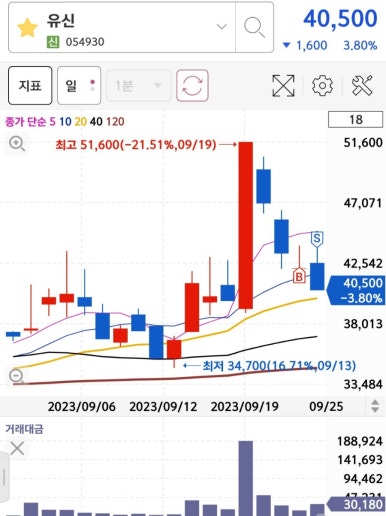 알에스엔지니어링 이미지