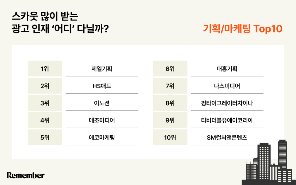 TOP광고기획 이미지