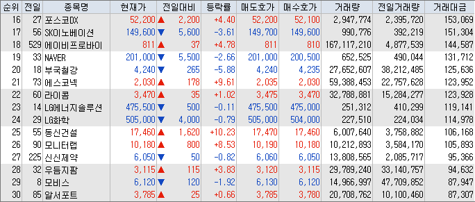 위더스 미디어 이미지