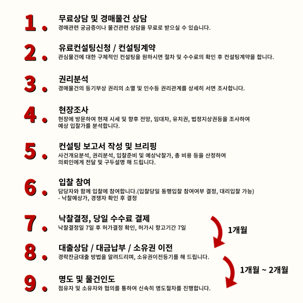 크린토피아파밀리에점 이미지