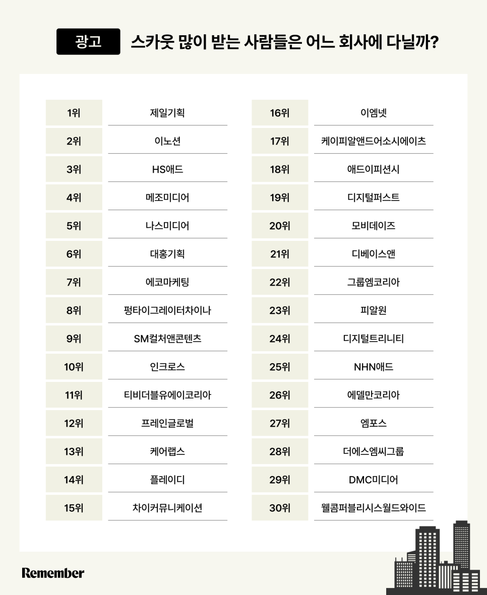 TOP광고기획 이미지