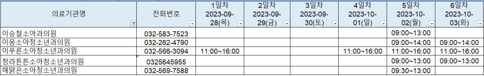 유앤박소아과 이미지