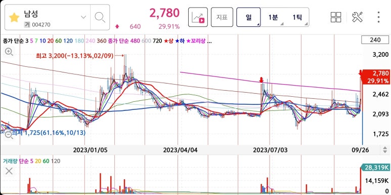 남성카오디오 이미지