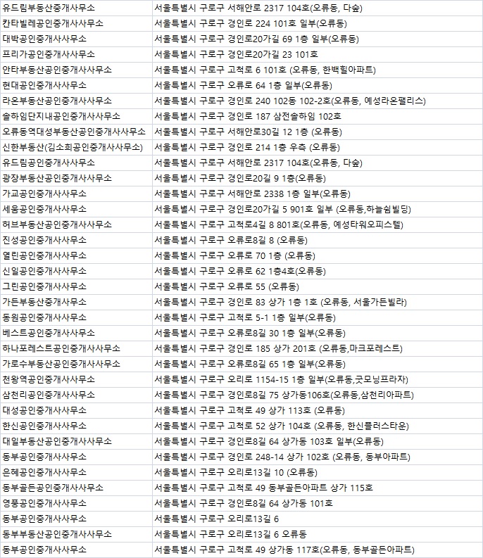 오리로9길6 이미지