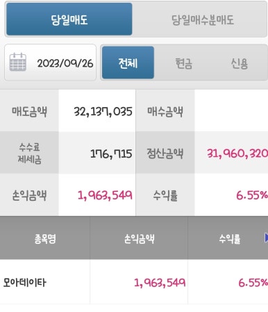 ２１데이타 이미지