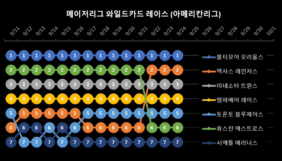 제이스87 이미지