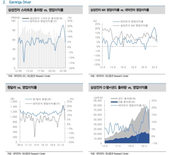 대덕전자 이미지