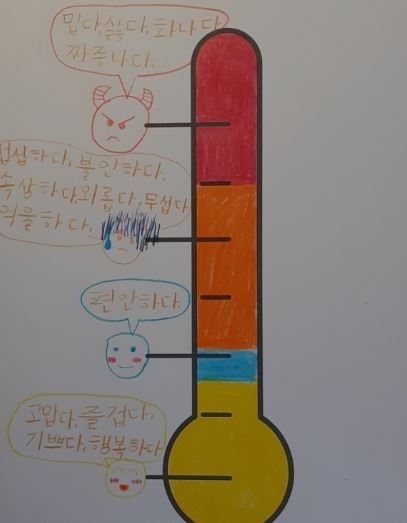 마음의온도 이미지