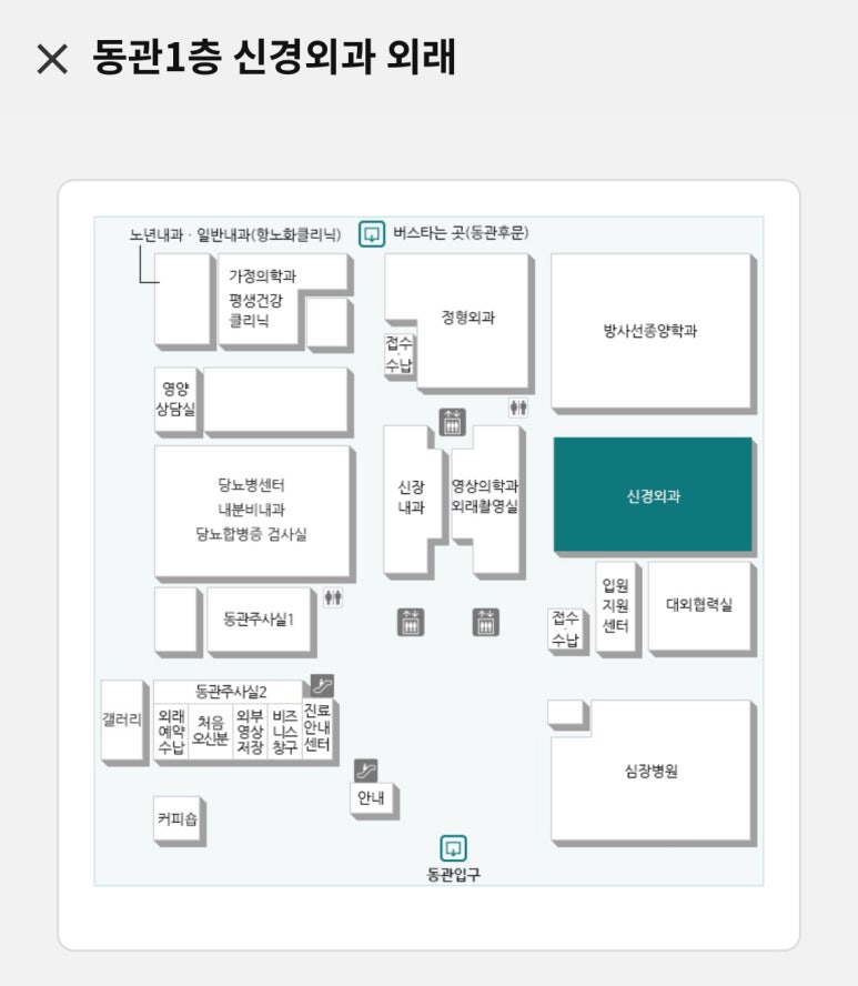 서울아산신경외과 이미지