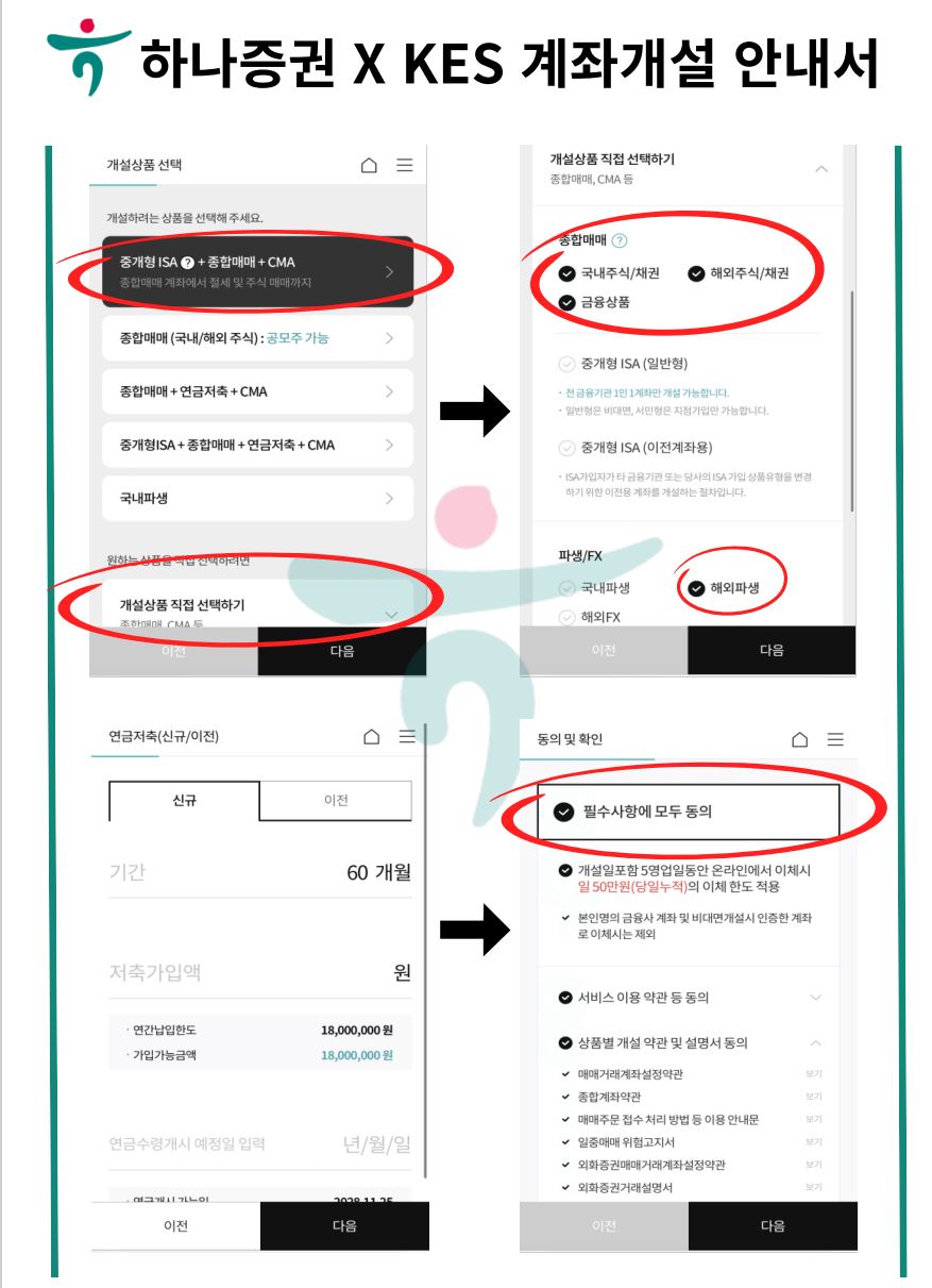하나솔류션 이미지