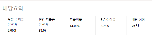(주)로지스웰 이미지