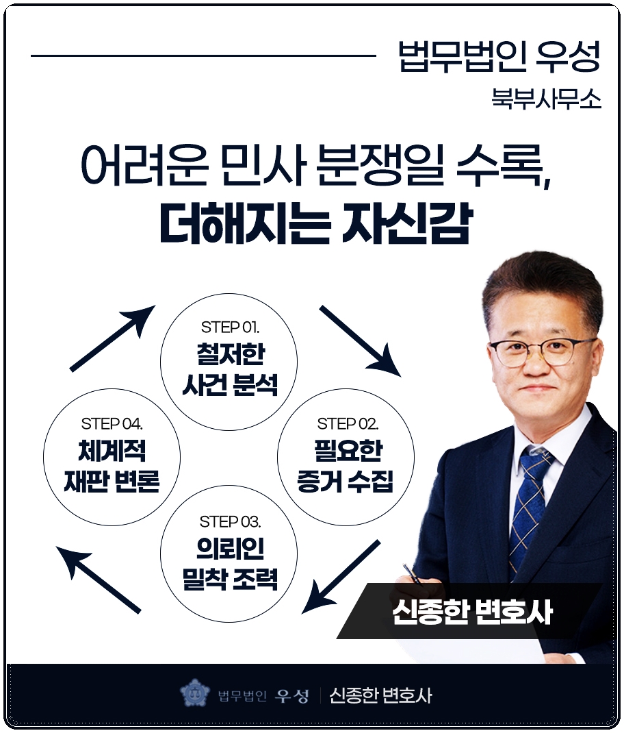 우성인력공사 이미지