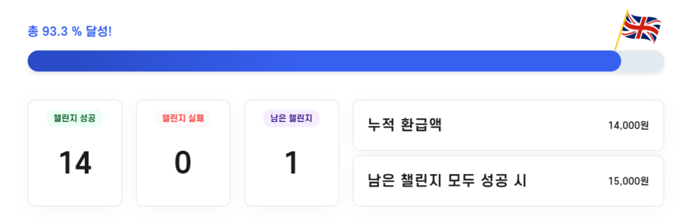 휴센트 이미지
