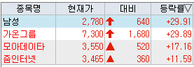 위더스 미디어 이미지