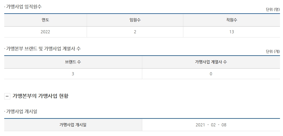 (주)씨에스에프씨 이미지