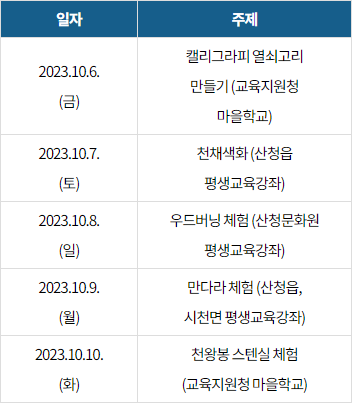 산청군농협 정육가공센터 이미지