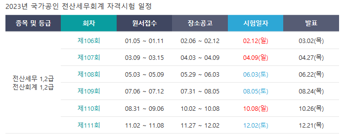 서로세무회계 이미지