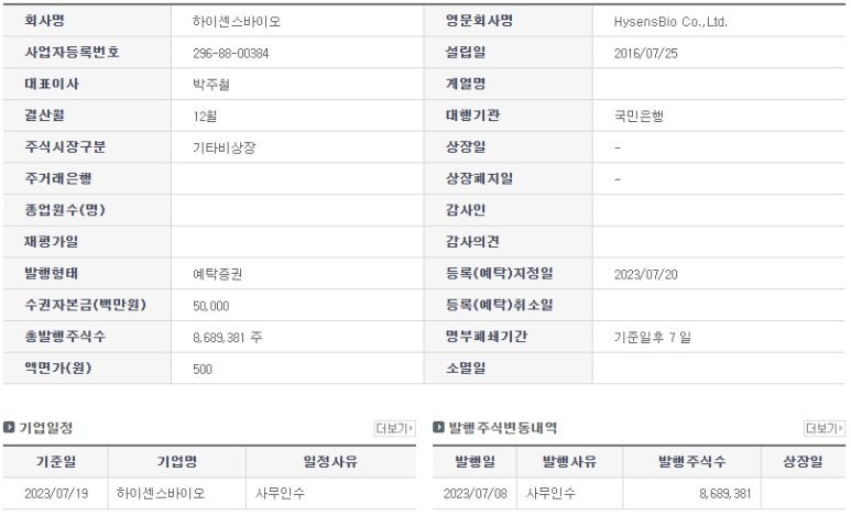 하이센 이미지