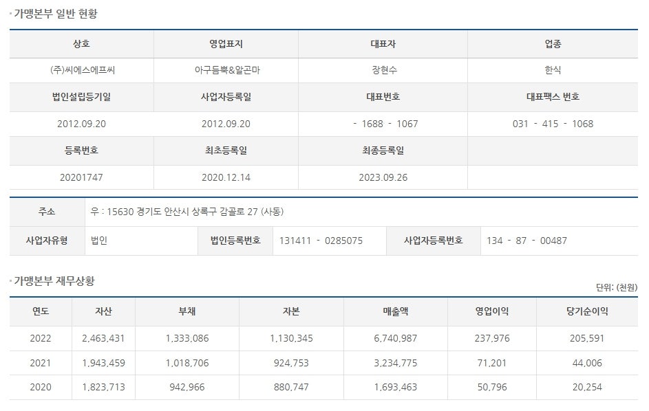 (주)씨에스에프씨 이미지