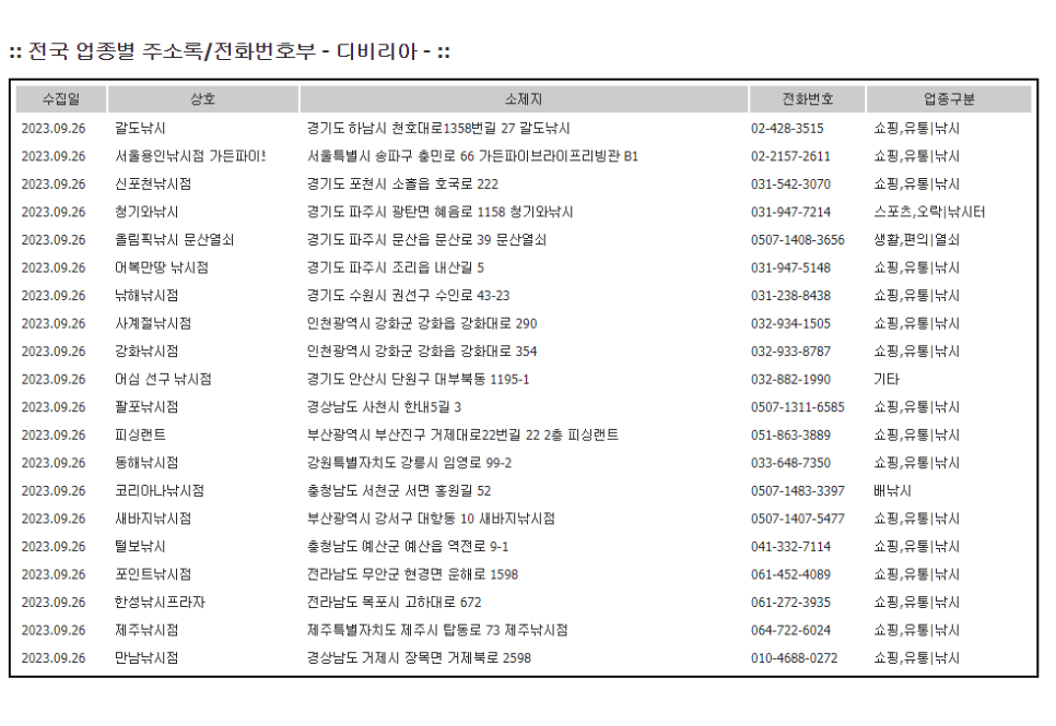 세븐일레븐 평택대교낚시점 이미지