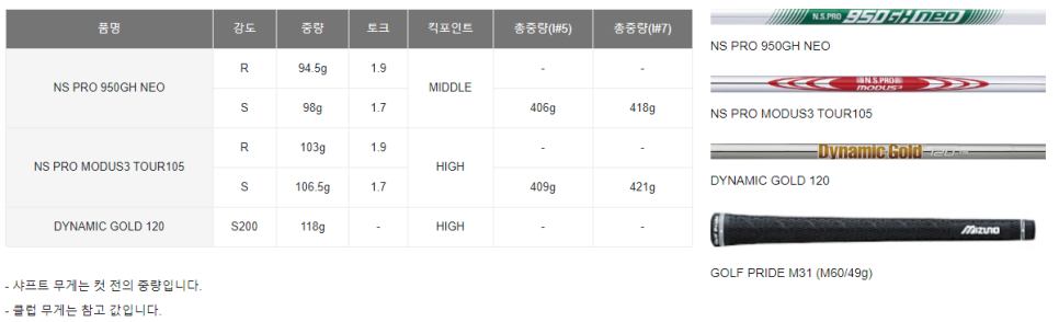 프로골프샵 이미지