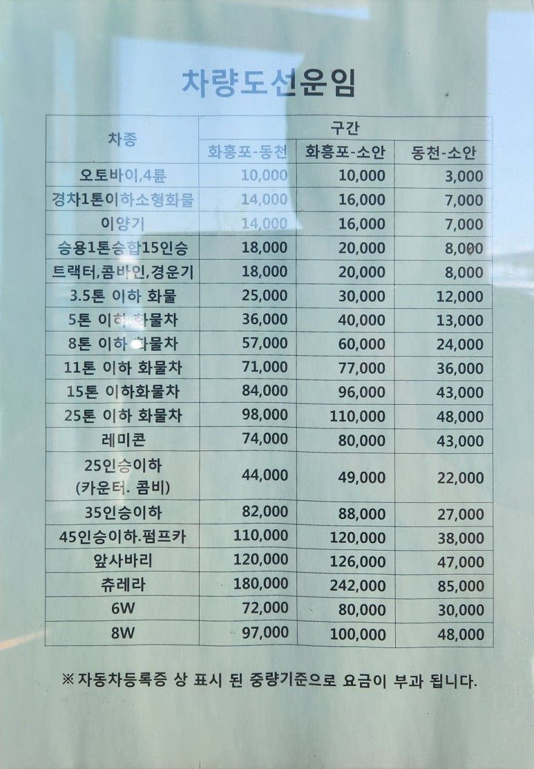 노화중앙초등학교 이미지